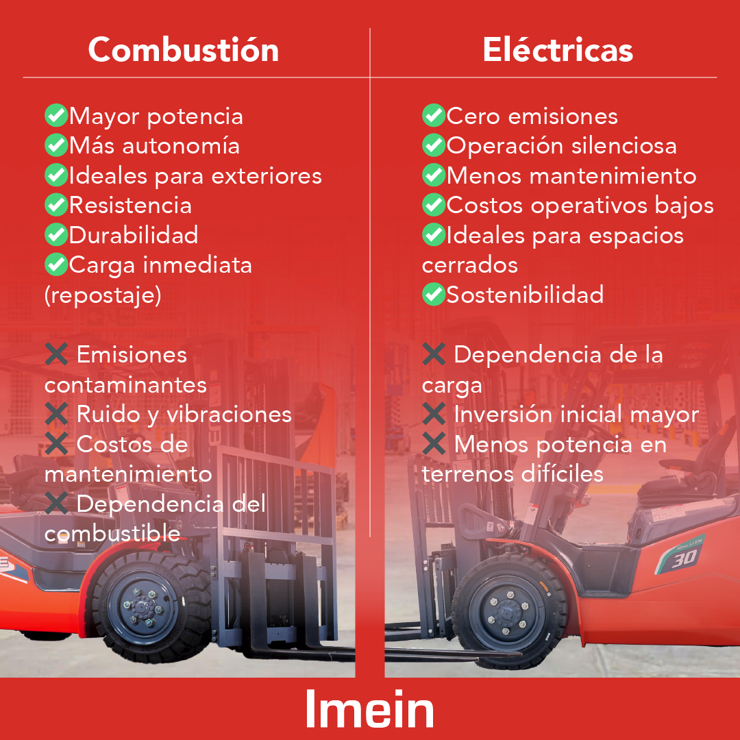 comparacion de gruas electricas y a combustion